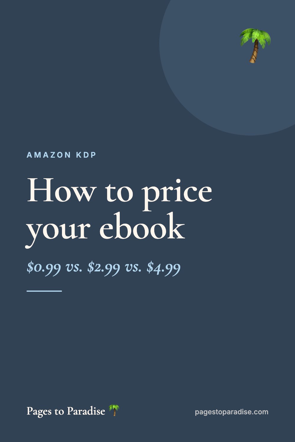 How to price your ebook: $0.99 vs. $2.99 vs. $4.99